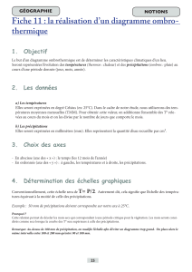 Diagramme ombrothermique : Comment cr&eacute;er un graphique climatique