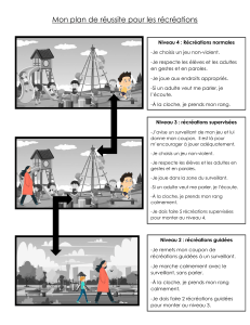 Mon plan de r&eacute;ussite pour les r&eacute;cr&eacute;ations