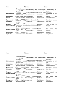 Rubrique d'&eacute;valuation de la r&eacute;citation de po&eacute;sie