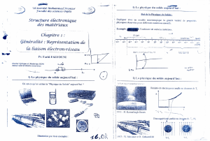 Structure &eacute;lectronique des mat&eacute;riaux - Physique du solide