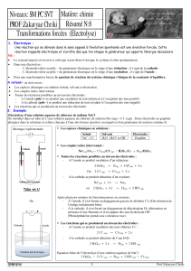 R&eacute;sum&eacute; : Transformations forc&eacute;es (&Eacute;lectrolyse)