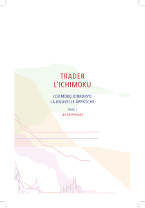 Trader l'Ichimoku : La nouvelle approche Tome 1 - Les graphiques