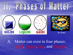 Phases of Matter: Solid, Liquid, Gas, Plasma