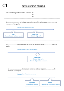 Le&ccedil;ons de grammaire : Pass&eacute;, Pr&eacute;sent, Futur