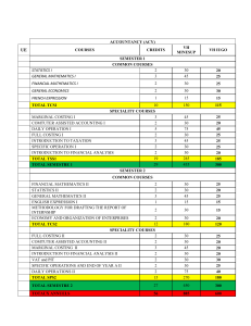 Accountancy Curriculum IUGO Semester 1 & 2