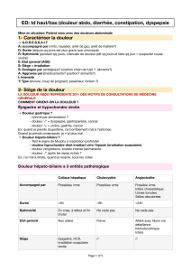 Cours: Douleur abdominale, diarrh&eacute;e, constipation, dyspepsie