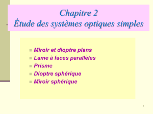 Chapitre 2 : Syst&egrave;mes optiques simples - Miroirs, dioptres, prismes