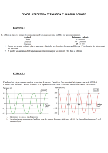 Homework: Sound Signal Perception & Emission