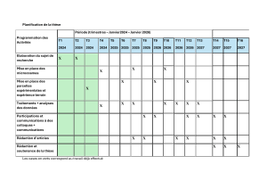 Planification de th&egrave;se 2024-2028 : calendrier activit&eacute;s