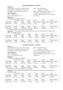 Food Toxicology Exercises
