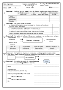 Examen de Technologie Janvier 2026