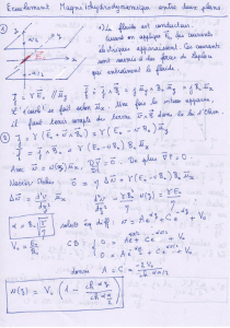 Magnetohydrodynamic Flow Between Two Planes: Equations & Solution