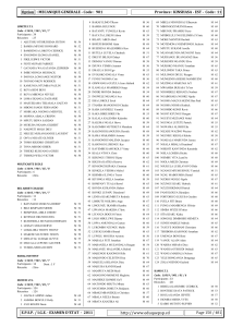 MECANIQUE GENERALE Exam Results 2011 Kinshasa Est