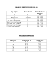 Programme Lumineux et Temp&eacute;rature pour Poussins Cobb 500