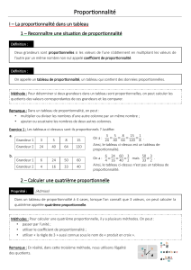 Proportionnalit&eacute; : Cours et Exercices sur la Proportionnalit&eacute;