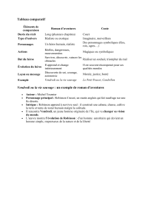 Tableau comparatif : Roman d'aventures vs Conte