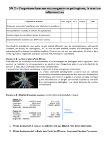 DM 2 : Organisme et microorganismes pathog&egrave;nes - R&eacute;action inflammatoire