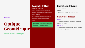 Optique G&eacute;om&eacute;trique: Concepts de Base & Strat&eacute;gies