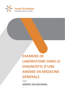 Laboratory Exams for Anemia Diagnosis (2021)