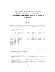 Travaux dirig&eacute;s : R&eacute;gression sur composantes