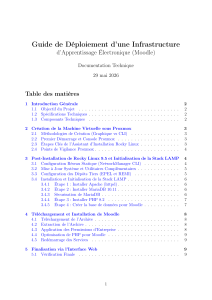 Guide D&eacute;ploiement Moodle : Infrastructure LAMP sur Rocky Linux