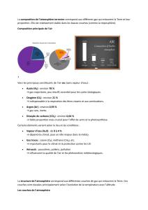 Composition de l'atmosph&egrave;re terrestre