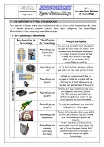 Types d'assemblage : Bac Pro Technicien d'Usinage