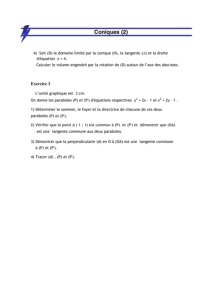 Conics (2) Exercises: Parabolas, Tangents, Graphing
