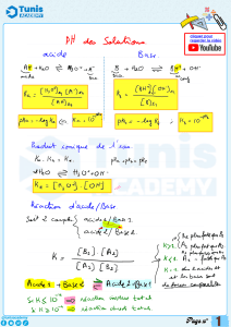 pH des Solutions - Tunis Academy