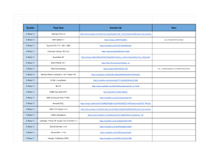 522820826-My-Cracked-Addons-Feuille-1 