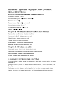 Revision Physique Chimie Premiere