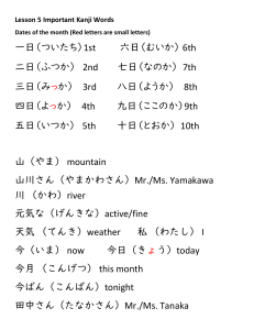 Lesson 5 Important Kanji Words for Japanese Learners