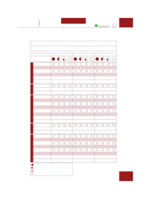 MobiQual Assessment Form
