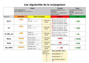 Regras da Conjuga&ccedil;&atilde;o Francesa: Passado, Presente, Futuro