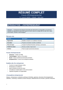 R&eacute;sum&eacute; complet du cours d'entrepreneuriat