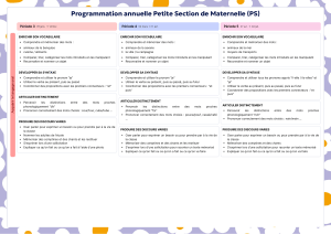 Programmation Petite Section Maternelle Annuelle
