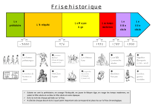 Feuille de travail frise historique : pr&eacute;histoire au XXe si&egrave;cle