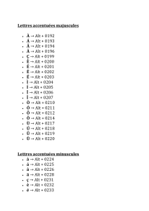 Lista de C&oacute;digos Alt para Caracteres Especiais