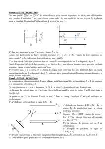 Exercices de Physique : Acc&eacute;l&eacute;ration des Ions & Champs &Eacute;lectriques - DS3/LUD 2002-2003