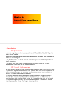 Chapitre 1 : Les mat&eacute;riaux magn&eacute;tiques &ndash; Physique des mat&eacute;riaux magn&eacute;tiques