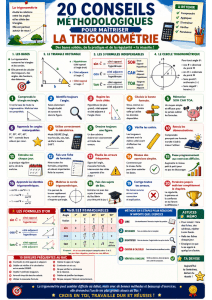 20 Methodological Tips to Master Trigonometry