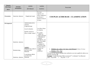 Couples Acide/Base - Classification : Le&ccedil;on de Chimie