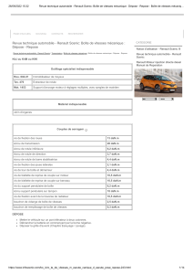 Renault Scenic Bo&icirc;te de vitesses manuelle : D&eacute;pose - Repose