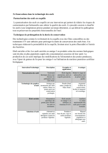 Innovations dans la technologie des &oelig;ufs