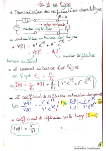 Transmission Lines: Wave Propagation & Reflection Coefficients