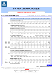 Toulouse-Blagnac Climate Data 1991-2020 & Records