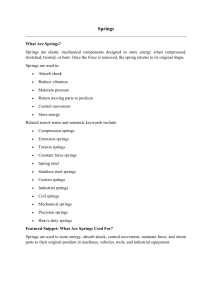 What Are Springs? Uses, Types, and How They Work