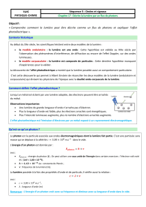 Chapitre 17 : D&eacute;crire la lumi&egrave;re par un flux de photons