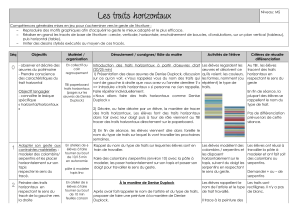 02.-Progression-sequences-traits-horizontaux