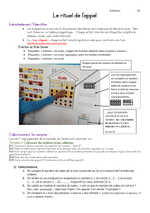 Le rituel de l'appel: Routine Math&eacute;matique Quotidienne pour GS